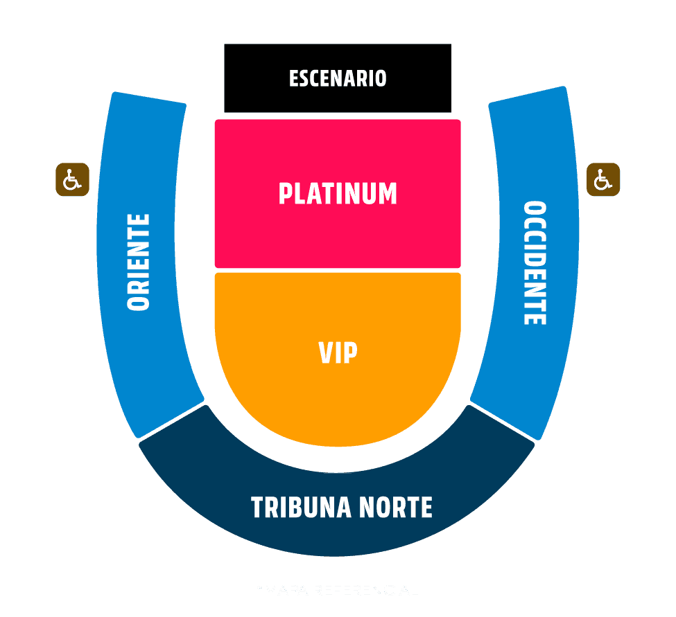 Croquis del escenario